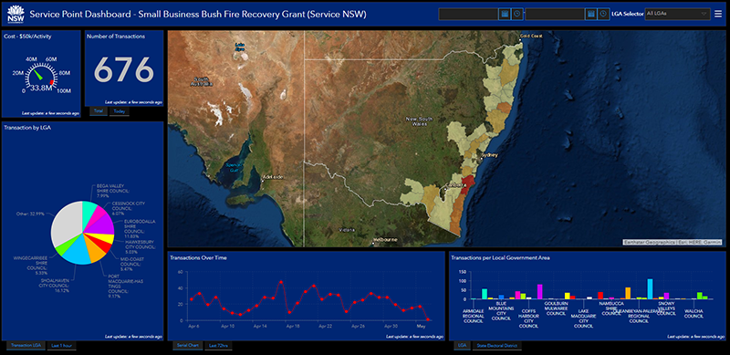 BushfireRecoveryDashboard_1