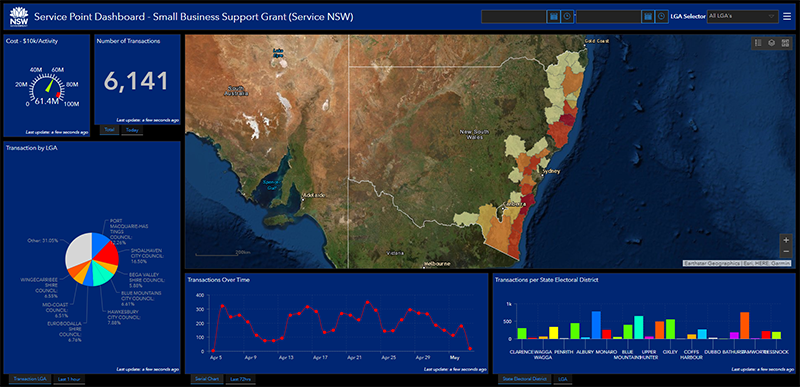 BushfireSupportDashboard_1