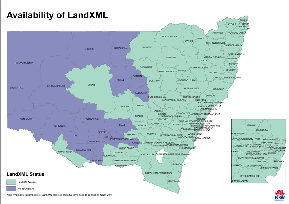 Availability-of-Land